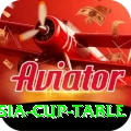 asia cup table VIP Edition v4.3.6