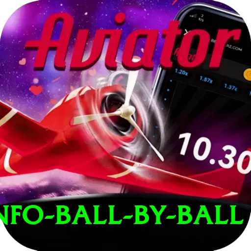 cricinfo ball by ball Games (Casino & Earning) Ultimate v2.6.8 - 2