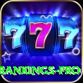 icc player rankings Gaming Ultimate