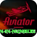 million in numbers Games (Casino & Earning) Max v1.2.7